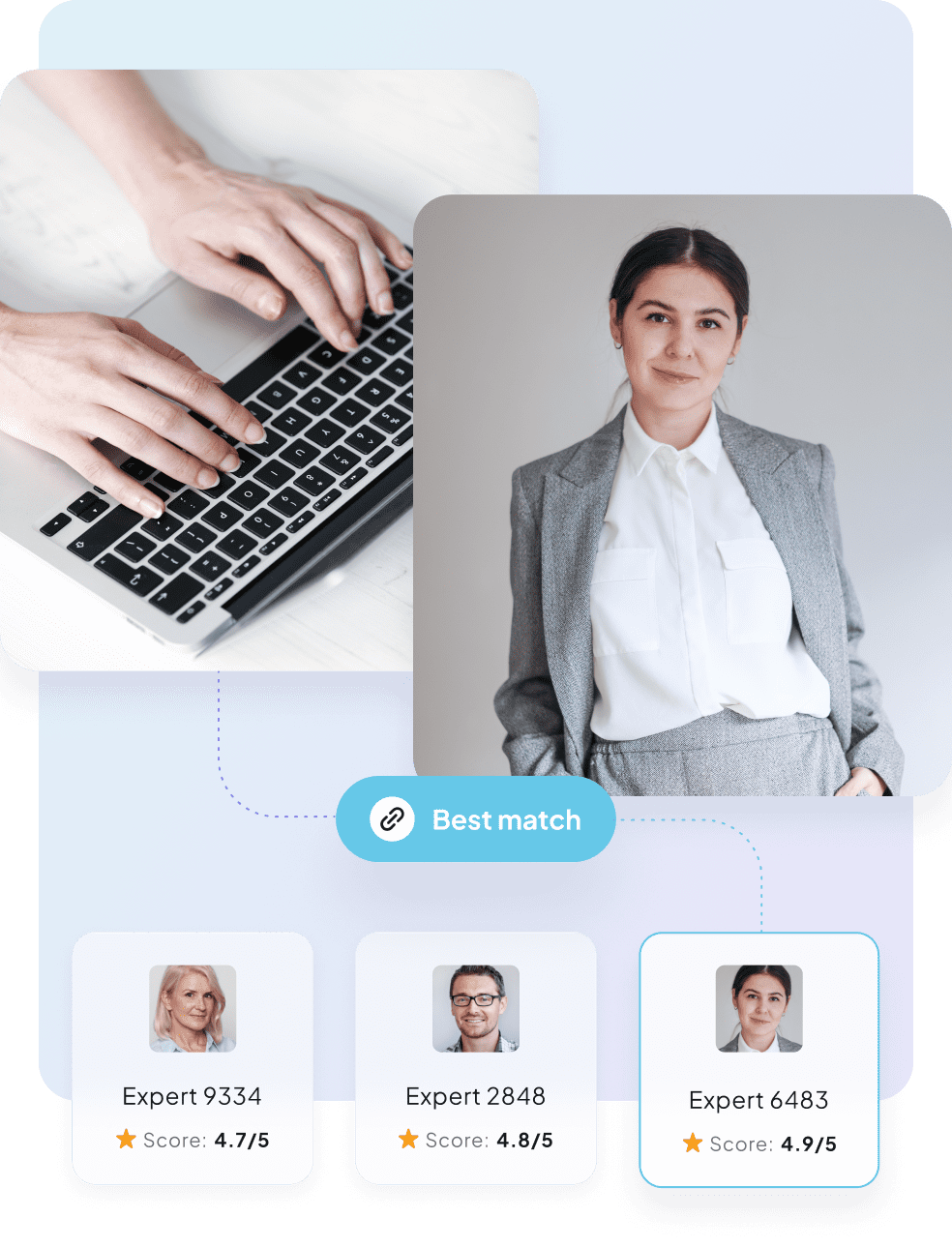 How we work
